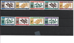 1963 RWANDA 24-32** Café, Thé, Bananes - Unused Stamps