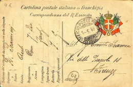 Italie - Poste Militaire - Cartolina Postale Italiana In Franchigia - Non Classificati
