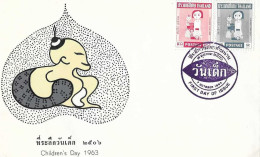 Postzegels > Azië > Thailand FDC Met 453-454 (17007) - Thaïlande