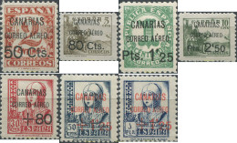 680831 MNH ESPAÑA. Canarias 1937 SELLOS HABILITADOS PARA EL CORREO A CANARIAS - Unused Stamps