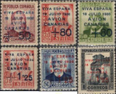 729675 HINGED ESPAÑA. Canarias 1937 SELLOS HABILITADOS PARA EL CORREO A CANARIAS - Ungebraucht