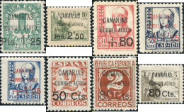 729805 HINGED ESPAÑA. Canarias 1937 SELLOS HABILITADOS PARA EL CORREO A CANARIAS - Nuovi