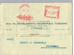 ITALIA 1933    -   Annullo Meccanico Rosso (EMA)  SOC. AN . INDUSTRIALE TOSCANO FIRENZE - Macchine Per Obliterare (EMA)