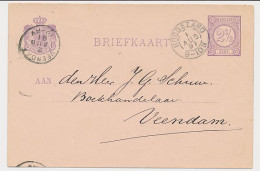 Kleinrondstempel Hoogezand 1891 - Unclassified