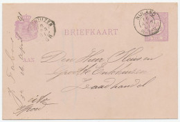 Kleinrondstempel Nijland 1891 - Zonder Classificatie