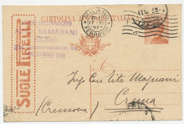 Postal Stationery Italy 1923 Pirelli - Soles - Disfraces