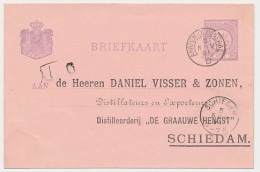 Delden - Trein Kleinrondstempel Arnhem - Oldenzaal D 1891 - Briefe U. Dokumente