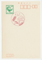 Postcard / Postmark Japan Mushroom - Beetle - Funghi