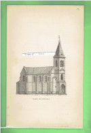 1897 EGLISE DE POINVILLE EURE ET LOIR - Centre - Val De Loire