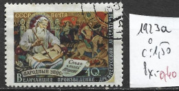 RUSSIE 1923a Oblitéré Côte 1.50 € - Usati