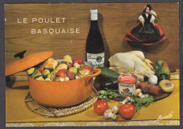 121370/ Le Poulet Basquaise, Recette Raymond Oliver - Küchenrezepte