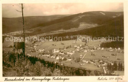 73823434 Harrachsdorf Harrachov CZ Riesengebirge Panorama  - Tchéquie