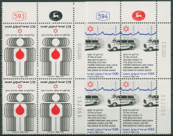 Israel 1980 Organisation Roter Davidstern 819/20 Plattenblock Postfrisch(C61756) - Neufs (sans Tabs)