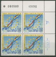 Israel 1992 Tag Der Briefmarke Europa 1247 Plattenblock Postfrisch (C61908) - Nuevos (sin Tab)