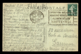 OBLITERATION MECANIQUE - NANTES - EXPOSITION NATIONALE INDUSTRIE-AGRICULTURE-ALI MENTATION NANTES 1924 - Mechanical Postmarks (Other)