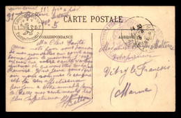 CACHET 1ERE BATTERIE BIS - 11E REGIMENT D'ARTLLERIE A PIED - SUR CARTE LYON - EXPOSITION DE 1914 - WW I