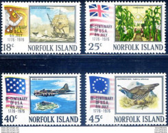 200° USA 1976. - Norfolkinsel