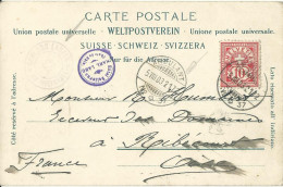 SUISSE CARTE 10c  AMBULANT N°37  POUR RIBECOURT ( OISE )  DE 1903 LETTRE COVER - Covers & Documents