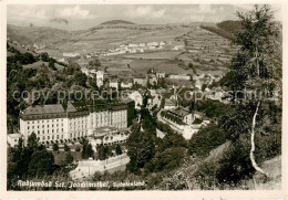 73821883 St Joachimsthal Jachymov CZ Radiumbad Panorama  - Tsjechië