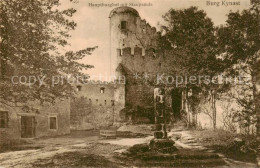 73818313 Kynast Sobieszow PL Burg Kynast Hauptburghof Mit Staupsaeule  - Poland