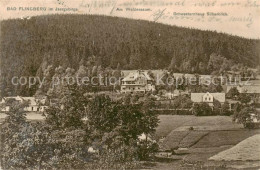 73817373 Bad Flinsberg Swieradow Zdroj PL Panorama  - Poland