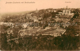 73816662 Loschwitz Dresden Elbe Panorama Mit Drahtseilbahn Und Luisenhof  - Dresden