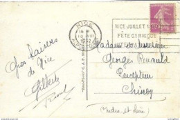 ALPES MARITIMES 06  - NICE    - FLAMME N° NIC 114 F - NICE JUILLET 1932 FETE GYMNIQUE INTERNATIONALE -  1932 - Maschinenstempel (Werbestempel)