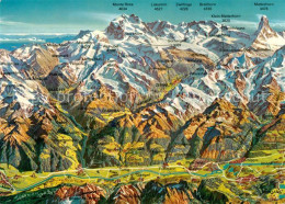 13161162 Rhonetal Simplon Saastal Mattertal Turtmanntal Val D Anniviers Wallis A - Other & Unclassified