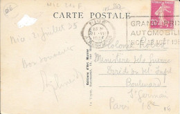 ALPES MARITIMES 06 -   NICE  - FLAMME N° NIC 210 S  FD-  GRAND PRIX AUTOMOBILE NICE 18 AOUT 1935 - BELLE FRAPPE - Mechanical Postmarks (Advertisement)