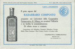 03914 " IL GRATO SAPORE DEL - RABARBARO COMPOSTO - LABORATORI COOPERATIVA FARMACEUTICA MI" CARTA  ASS. PUBB. 1927 ORIG. - Autres & Non Classés