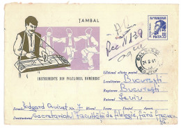 IP 61 - 0487a MUSIC, Popular Musical Instruments, Cimbalom, Romania - REGISTERED Stationery - Used - 1961 - Entiers Postaux