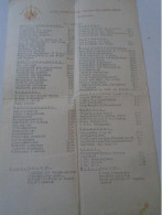 D202235 Menu, Menü-Karte Speisenkarte - Hotel Mösslacher -Velden Am Wörthersee -ca 1954 - Menú