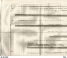 M12 Cpa / Rare Planche Parties De L'ile MIQUELON Saint Pierre Ile Saint Pierre Petite Miquelon M12 Cpa / Rare Planche Pa - Mapas Topográficas