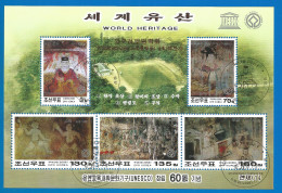 Korea 2005 Used S/S Block  - Corée Du Nord