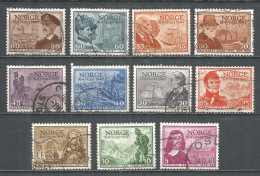 Norway 1947 Used Stamps  - Gebruikt