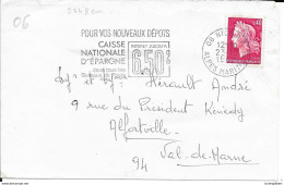 ALPES MARITIMES 06  - NICE -  FLAMME  N° 2548 - POUR VOS NOUVEAUX DEPOTS CNE .... INTERETS JUSQU'A 6,50%  1973 - Maschinenstempel (Werbestempel)