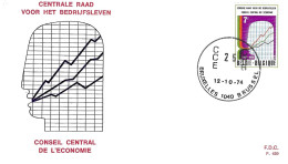 COB - FDC N° 429 - Timbre N° 1731 - 1971-1980