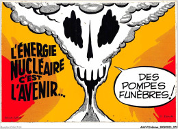 AHVP13-1150 - GREVE - 1980 - L'energie Nucleaire C'est L'avenir  - Strikes