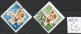 RUSSIE 2059-60 Oblitérés Côte 1 € - Usados