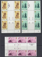 Tristan Da Cunha 1981 Rev. Dodgson's Arrival 3v Strip Of 3 Gutter ** Mnh (TDC185) - Tristan Da Cunha