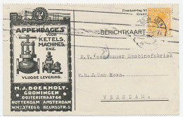 Firma Briefkaart Groningen 1926 - Appendages - Sin Clasificación