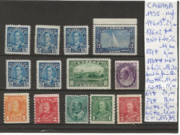 TIMBRE DU CANADA NEUF **/* DE 1935   Nr VOIR SUR PAPIER AVEC TIMBRES COTE 155.80  € - Ungebraucht