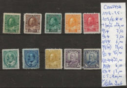 TIMBRE DU CANADA NEUF **/* DE 1918/25   Nr VOIR SUR PAPIER AVEC TIMBRES COTE 200.00  € - Unused Stamps