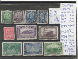 TIMBRE DU CANADA NEUF **/* DE 1928/29   Nr VOIR SUR PAPIER AVEC TIMBRES COTE 176.60  € - Unused Stamps