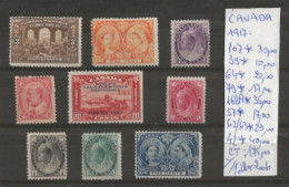 TIMBRE DU CANADA NEUF **/* DE 1917   Nr VOIR SUR PAPIER AVEC TIMBRES COTE 175.00  € - Unused Stamps