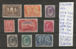 TIMBRE DU CANADA NEUF **/* DE 1917   Nr VOIR SUR PAPIER AVEC TIMBRES COTE 175.00  € - Ungebraucht