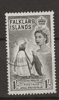 1955 USED Falkland Islands Mi 122 - Falkland Islands