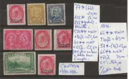 TIMBRE DU CANADA NEUF **/* DE 1898/1928   Nr VOIR SUR PAPIER AVEC TIMBRES COTE 164.10  € - Neufs