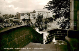 73788865 Landau  Pfalz Staedt. Krankenhaus Aussenansicht  - Landau