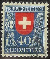 Schweiz Suisse Pro Juventute 1922: Ritter+Soldat Zu WI  24 Mi 178 Yv 191 Mit Unlesbarem Eck-Stempel ....8 (Zu CHF 90.00) - Used Stamps